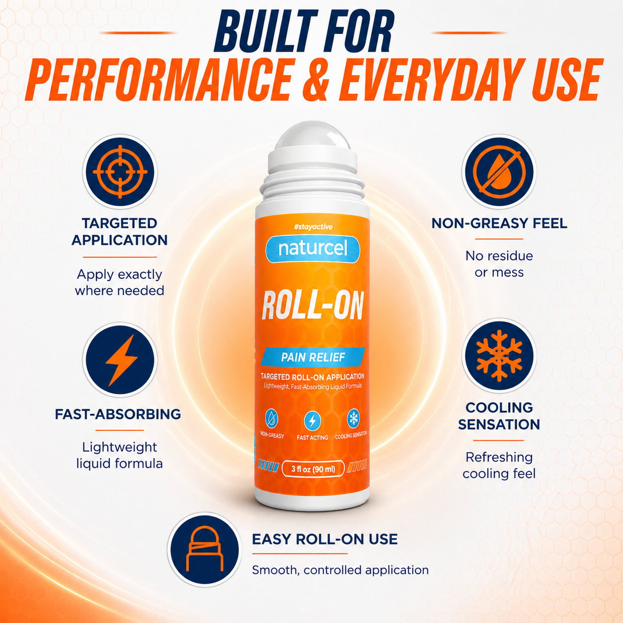 Roll-On