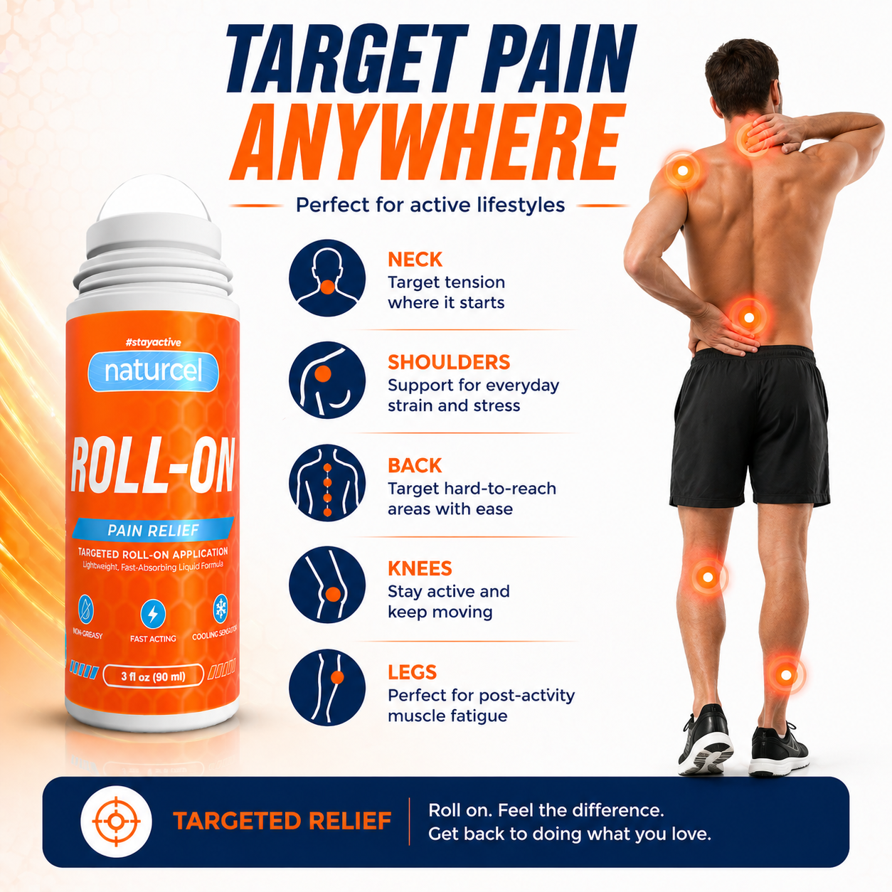 Roll-On