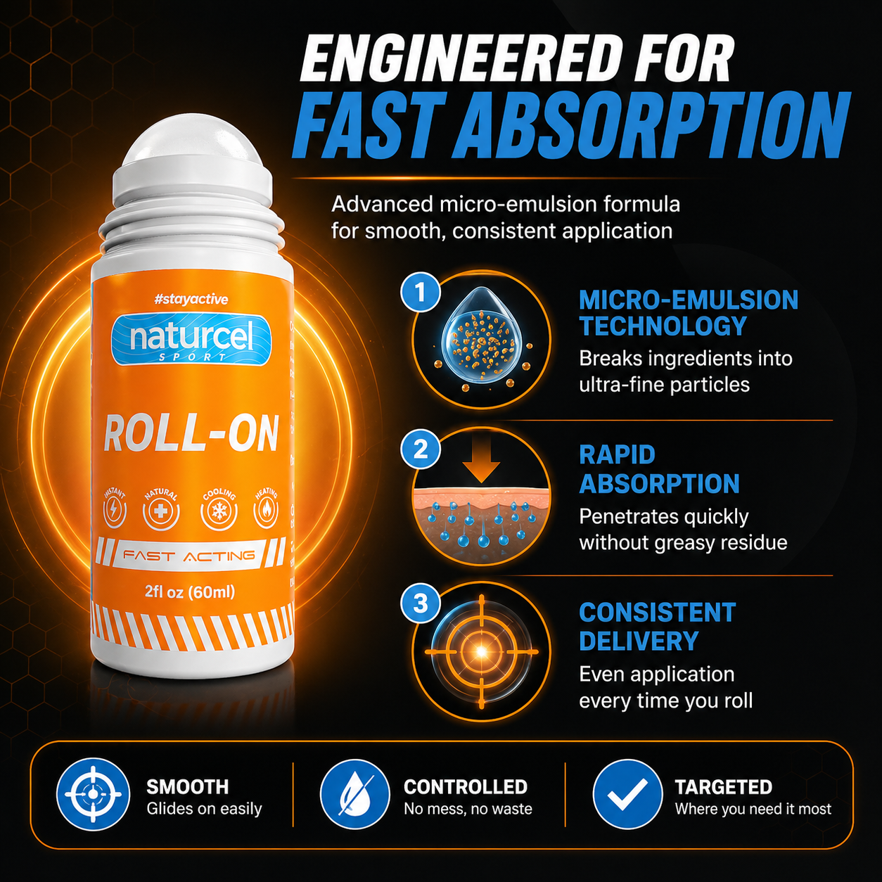 Roll-On