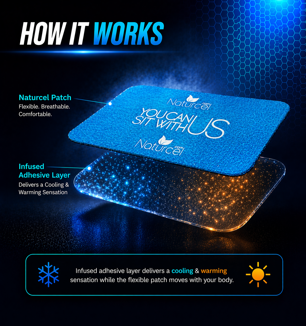 Pain Relief Patch