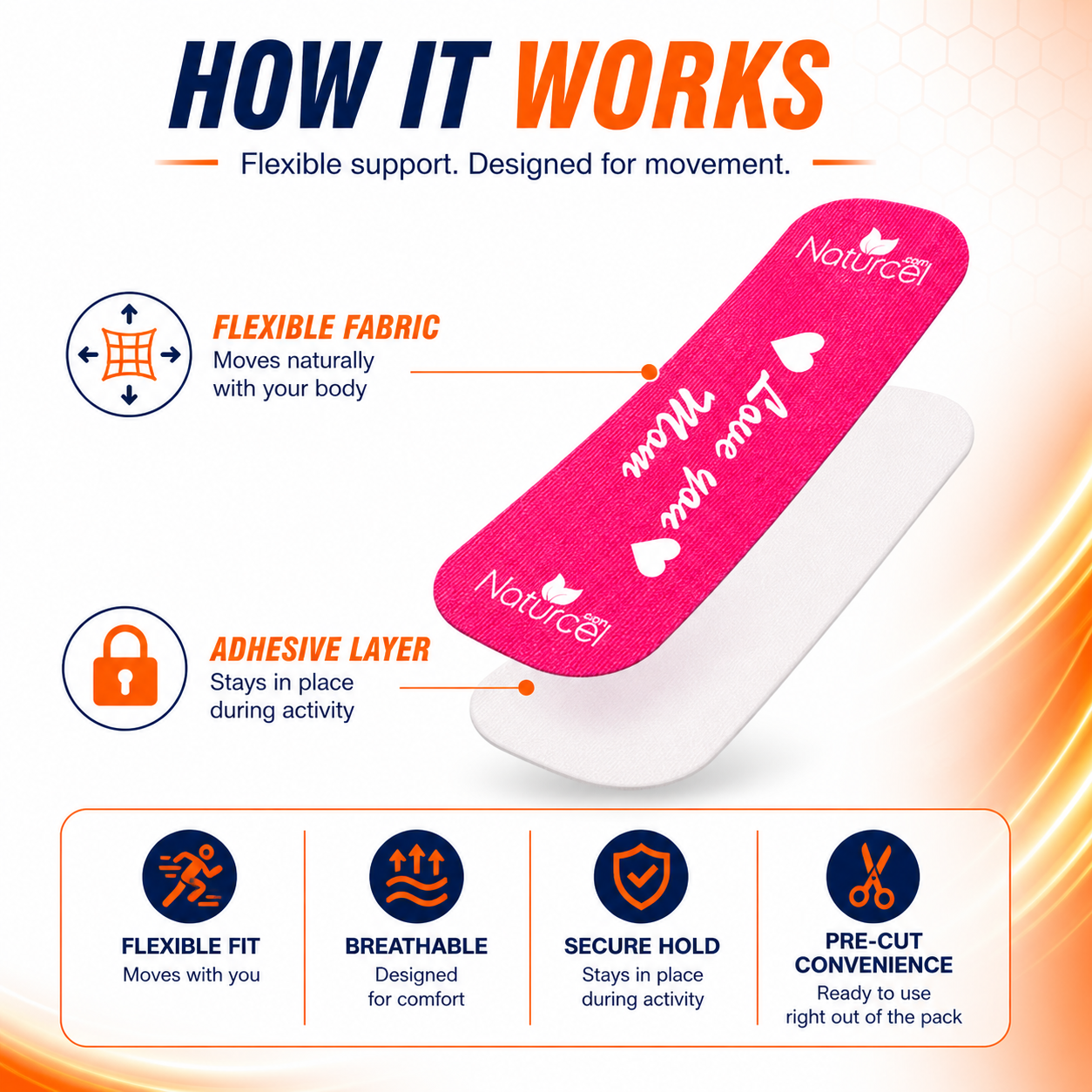Pain Relief Tape