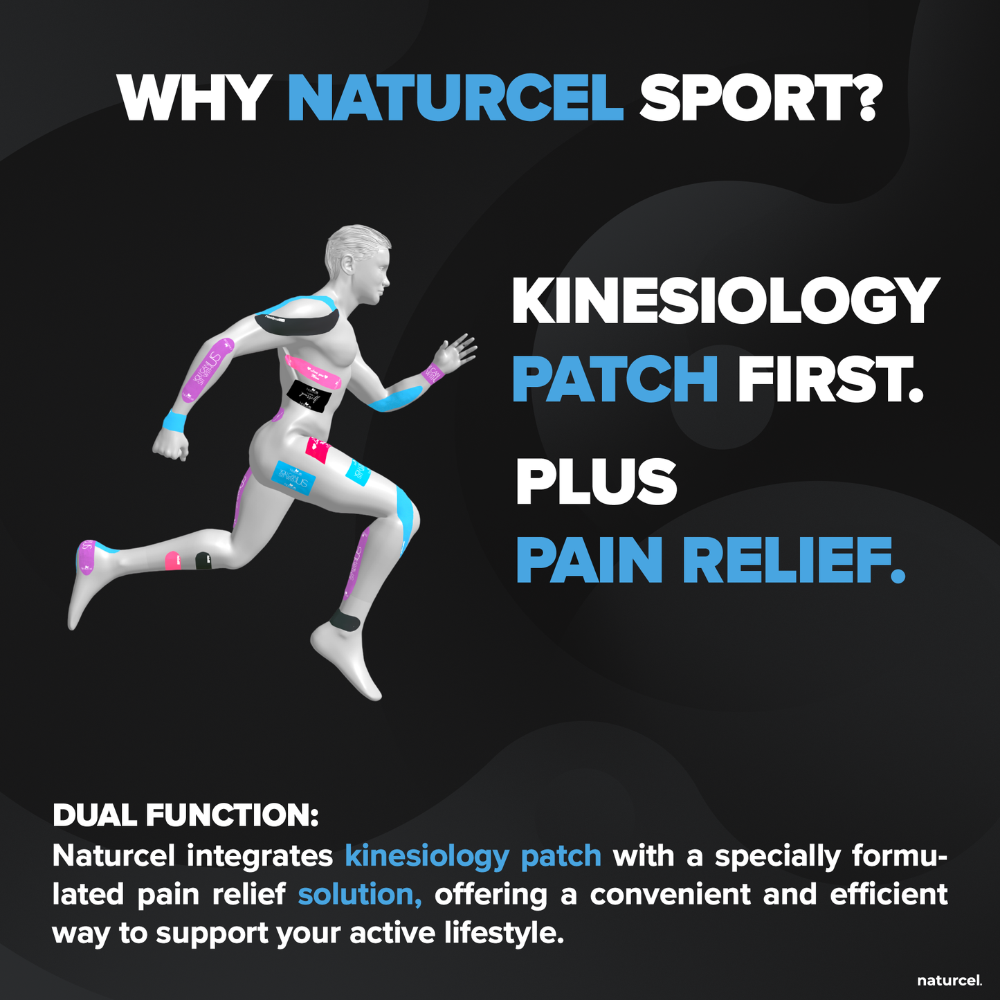 Pain Relief Patch