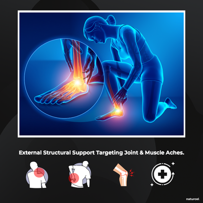 Pain Relief Patch